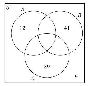 ib3a-ai-sl-4-3-ib-maths-veryhard