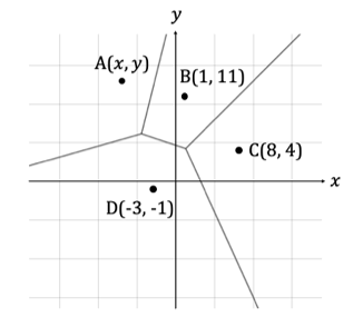 ib4a-ai-sl-3-4-ib-maths-veryhard