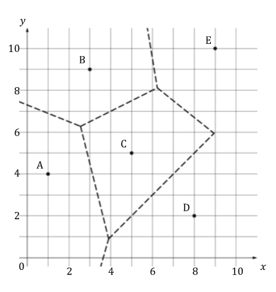 ib5-ai-sl-3-4-ib-maths-medium