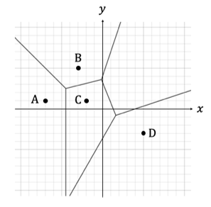 ib5a-ai-sl-3-4-ib-maths-hard