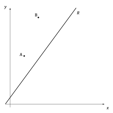 ib5a-ai-sl-3-4-ib-maths-medium