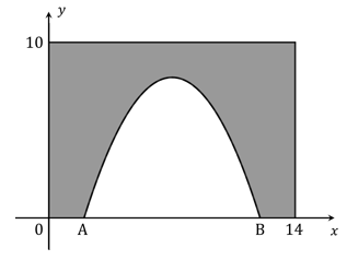 ib5a-ai-sl-6-1-ib-maths-veryhard