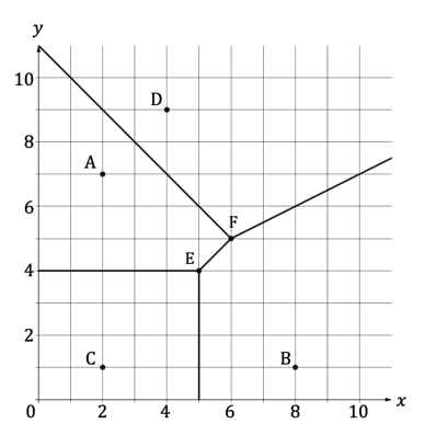 ib6-ai-sl-3-4-ib-maths-medium