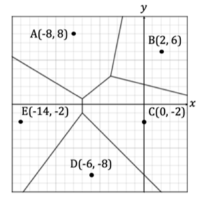 ib6-ai-sl-3-4-ib-maths-veryhard