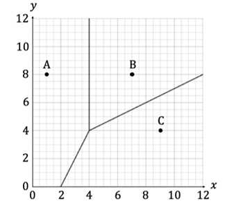 ib6a-ai-sl-3-4-ib-maths-hard