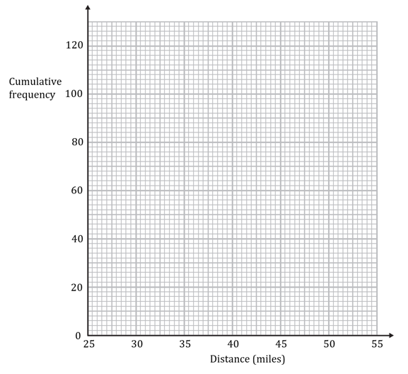 ib6b-ai-sl-4-1-ib-maths-medium