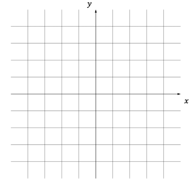 ib8a-ai-sl-2-3-ib-maths-medium