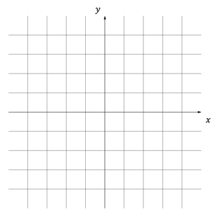 ib9a-ai-sl-2-4-ib-maths-medium