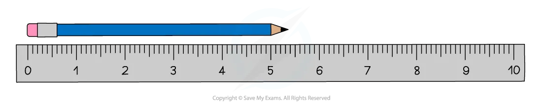 measuring-length-with-ruler