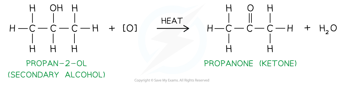 Oxidation of secondary alcohols diagram