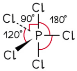 pcl5-shape-and-angles