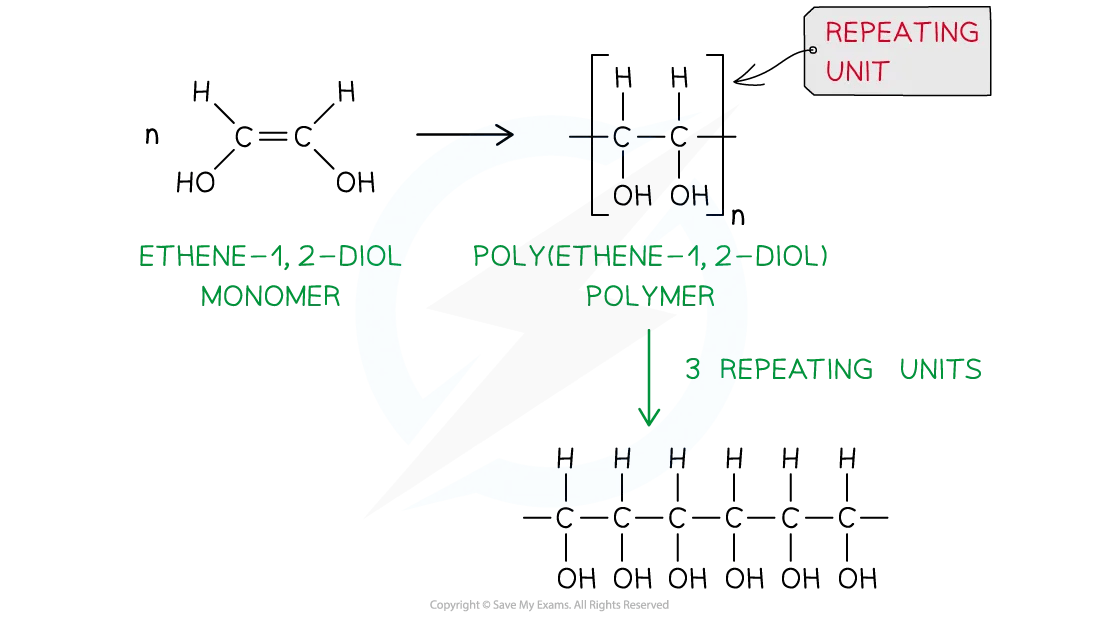 Polyethene-1,2-diol