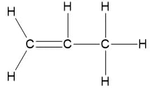 propene-displayed