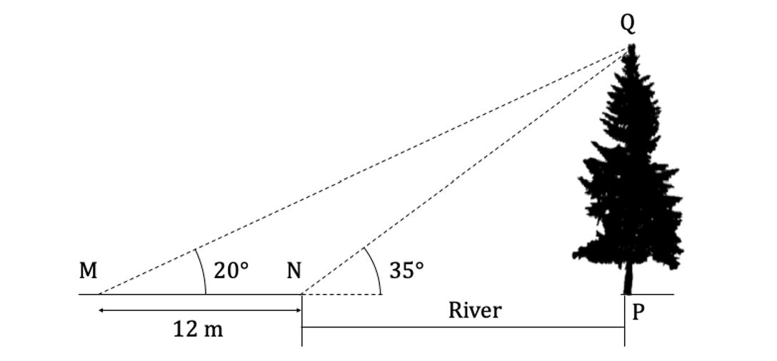 q1-3-3-hard-trigonometry-ib-maths-