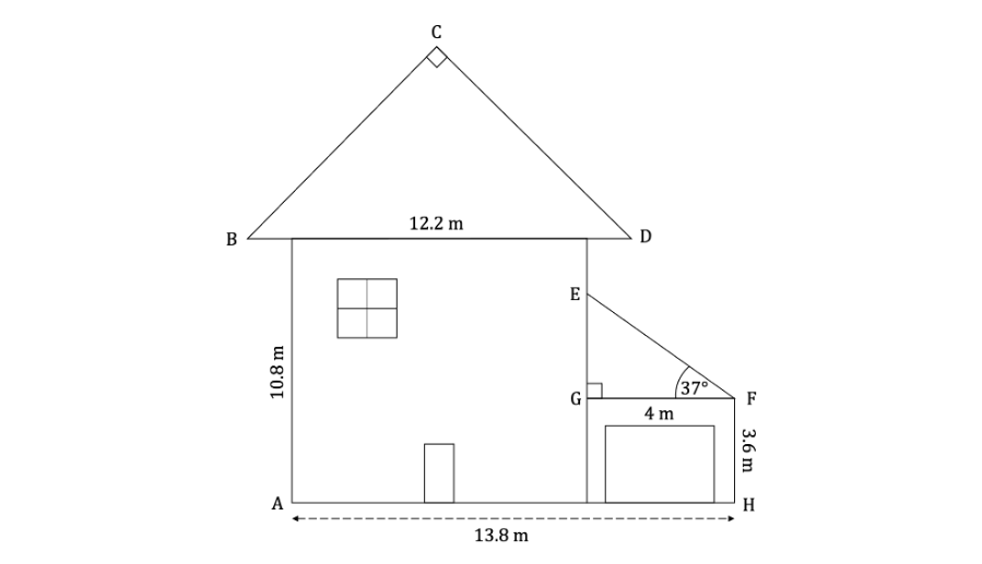 q12-medium-3-3-ib-ai-hl-trigonometry