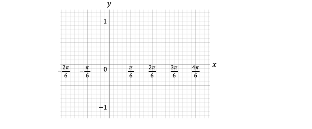 q1a-3-5-hard-ib-aa-sl-maths