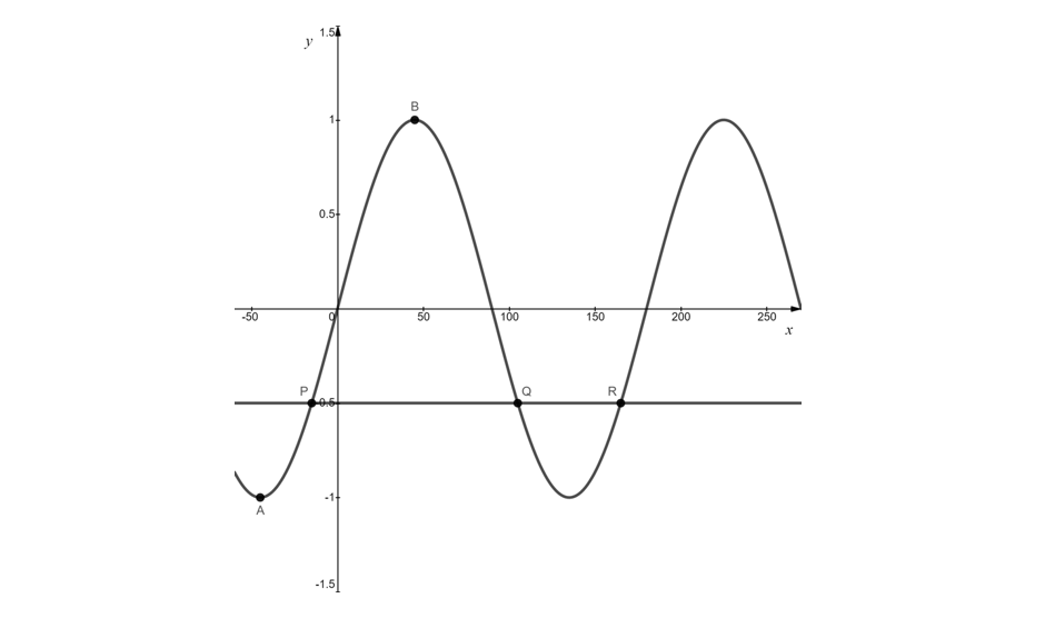 q1a-3-5-medium-ib-aa-sl-maths