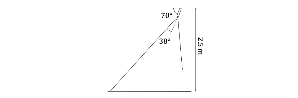 q1b-3-1-very-hard-ib-ai-sl-maths