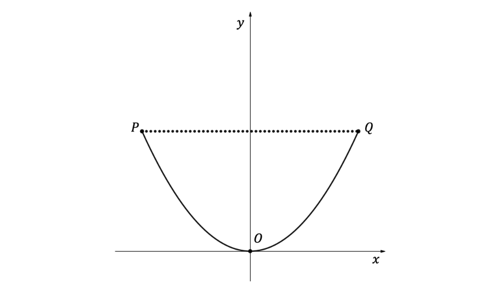 q2a-2-3-medium-ib-ai-sl-maths