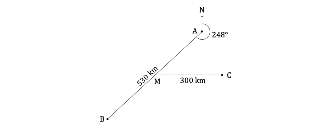 q2a-3-1-hard-ib-ai-sl-maths