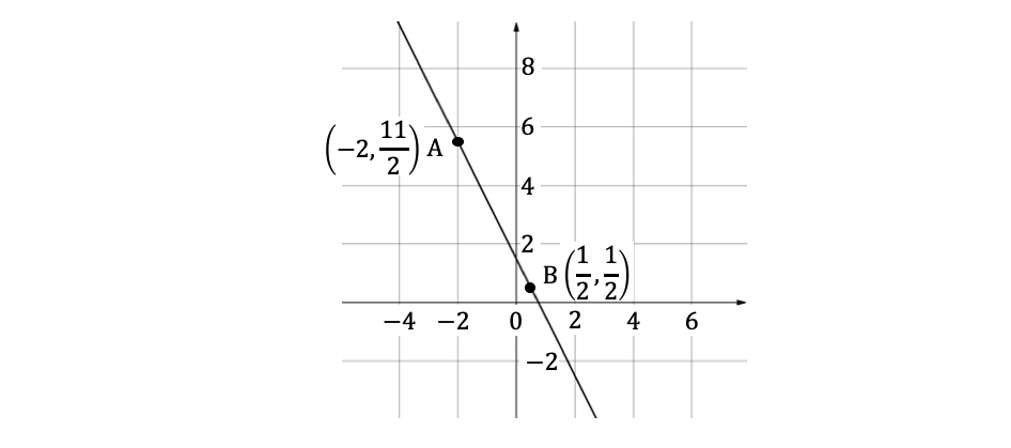 q2a-3-1-very-hard-ib-aa-sl-maths