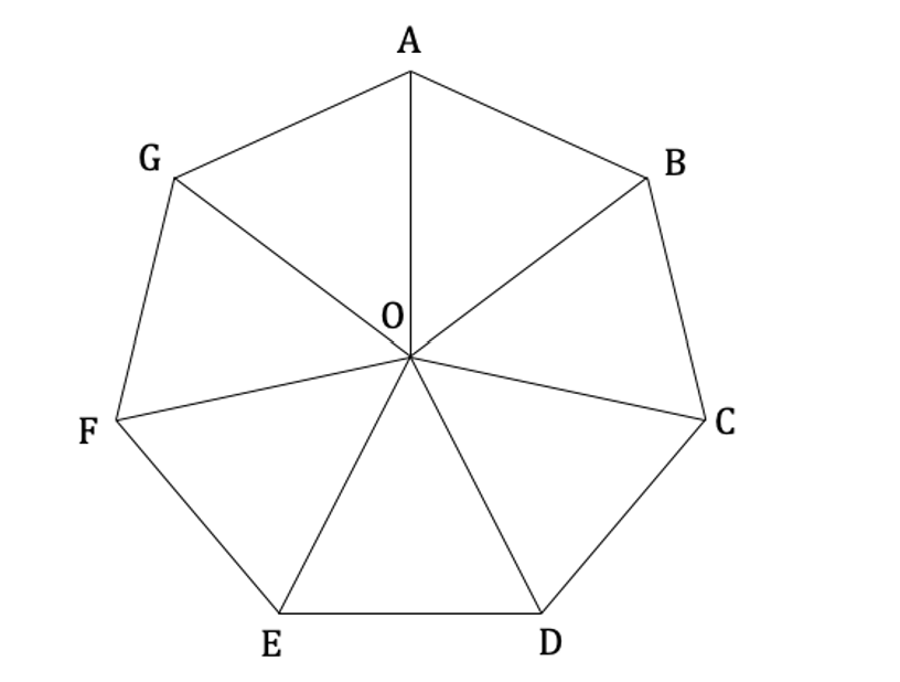 q3-3-3-very-hard-trigonometry-ib-maths-