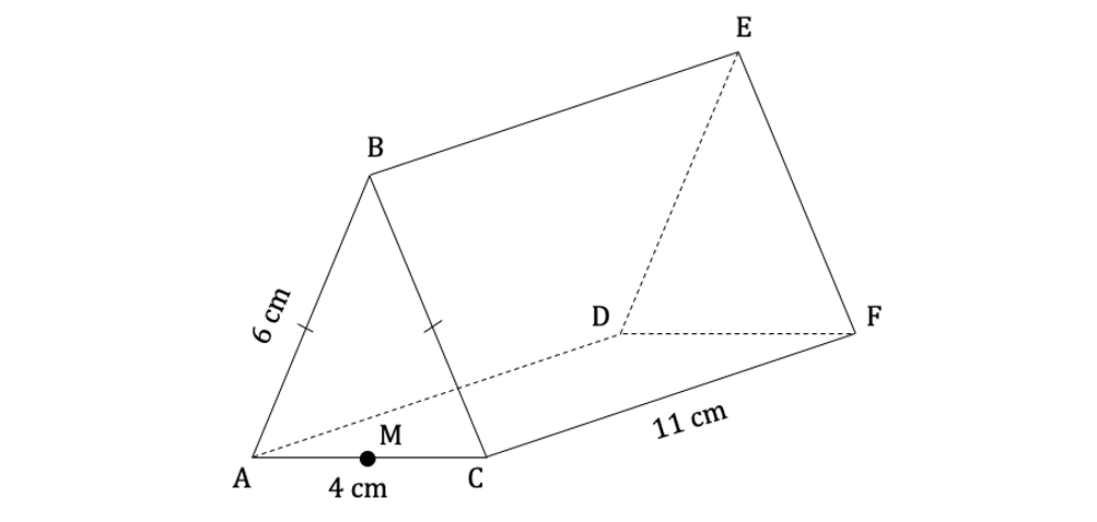 q3a-3-2-hard-ib-ai-sl-maths