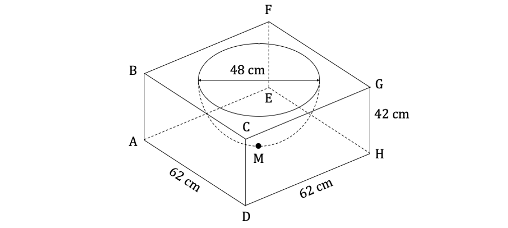 q3a-3-2-very-hard-ib-ai-sl-maths