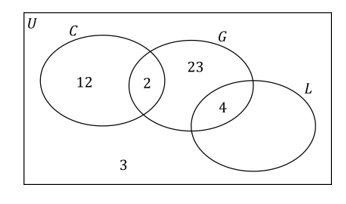 q3a-4-3-probability-hard-ib-ai-sl-maths