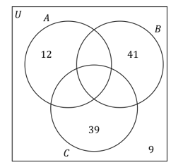 q3a-4-3-probability-very-hard-ib-ai-sl-maths