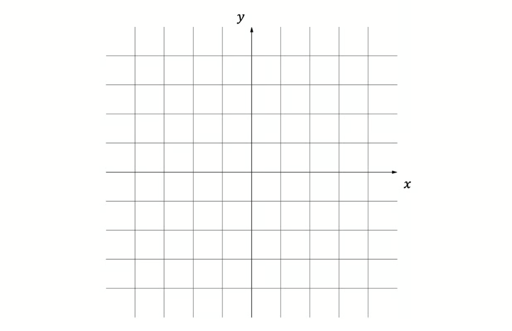 q4-2-2-easy-ib-ai-sl-maths