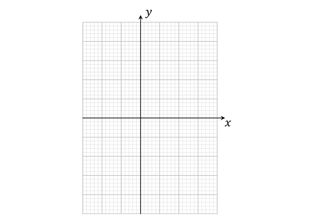 q4a-2-6-hard-ib-aa-hl-maths