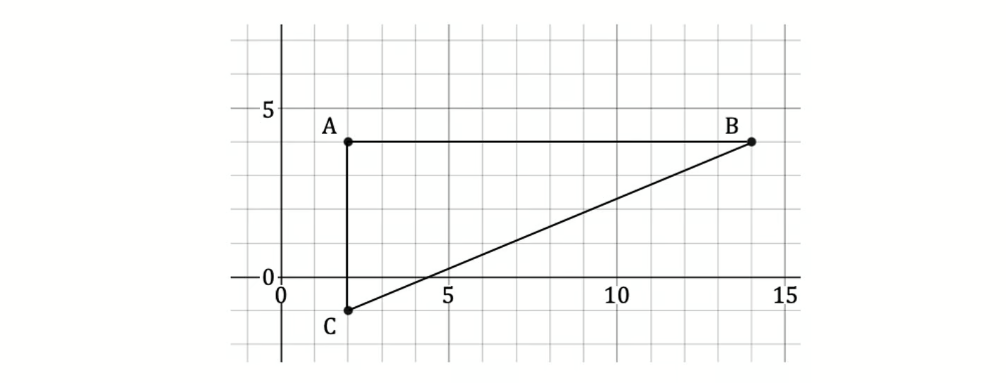 q4a-4-1-hard-aa-al-maths