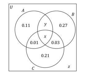 q4a-4-3-probability-very-hard-ib-ai-sl-maths