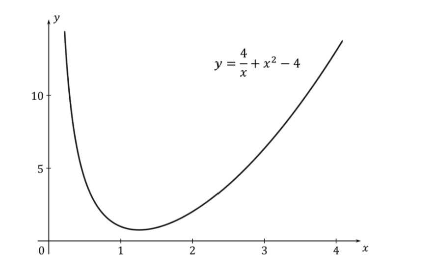 q5-5-1-hard-ib-aa-sl