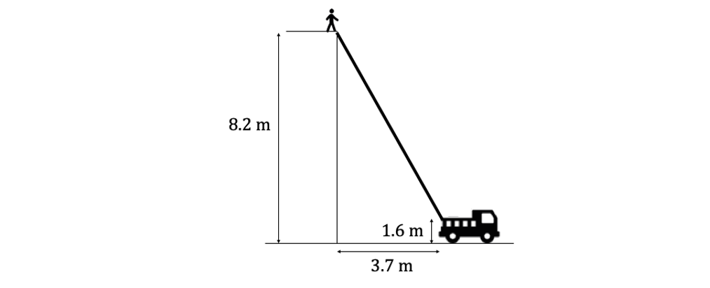 q5a-3-1-hard-ib-ai-sl-maths