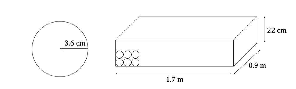 q5a-3-2-very-hard-ib-ai-sl-maths