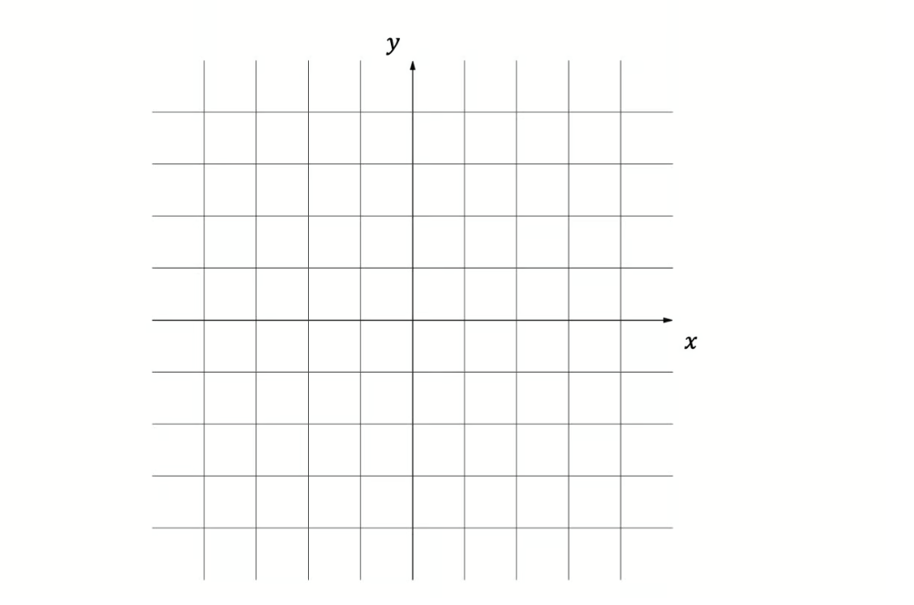 q6a-2-2-easy-ib-ai-sl-maths