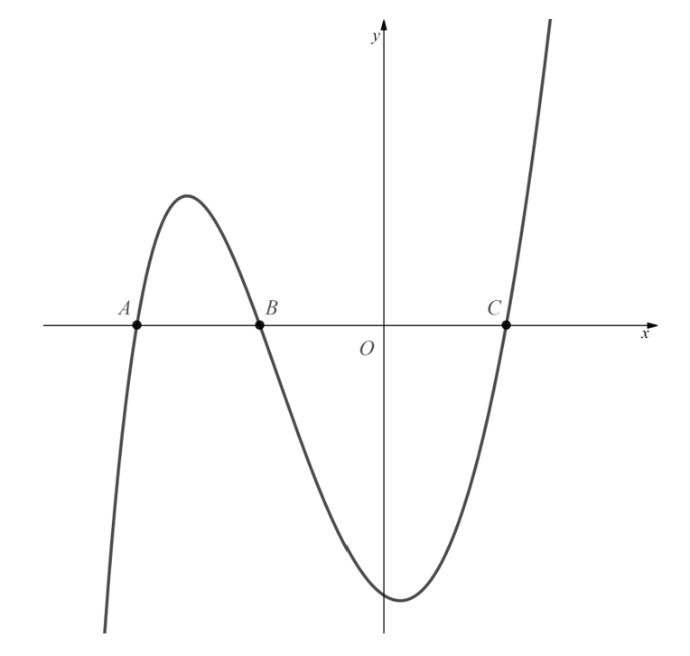 q8-5-2-medium-ib-aa-sl