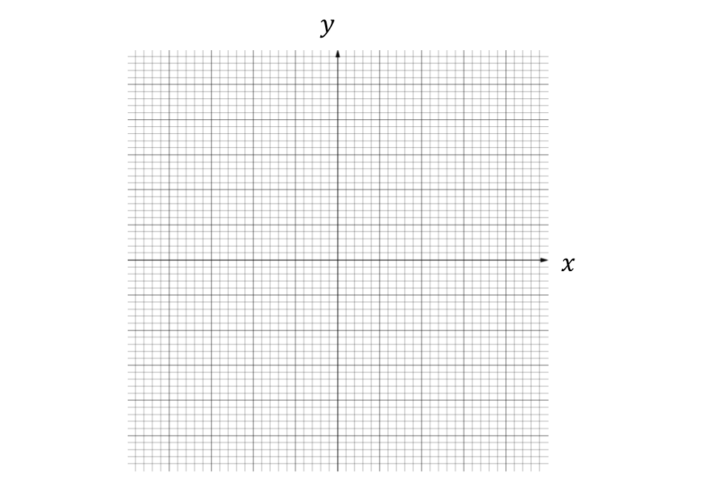 q8a-2-6-hard-ib-aa-hl-maths