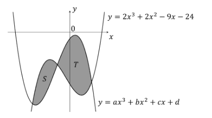 q8a-5-4-further-integration-veryhard-ib-aa-sl