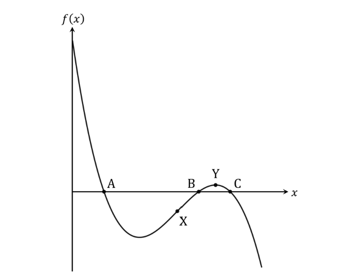 q9-5-1-hard-ib-aa-sl