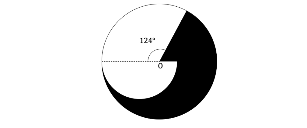 q9a-3-1-very-hard-ib-ai-sl-maths