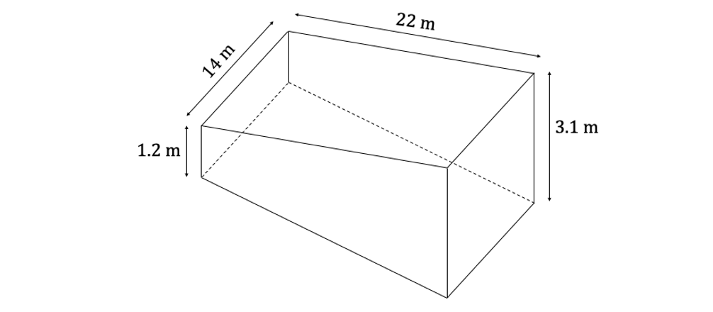 q9a-3-2-hard-ib-ai-sl-maths