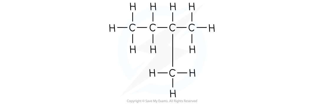 Full structural formula of 2-methylbutane showing all the bonds within the molecule