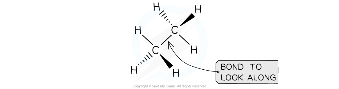 Structural formula of ethane highlighting the bond responsible for conformational isomerism