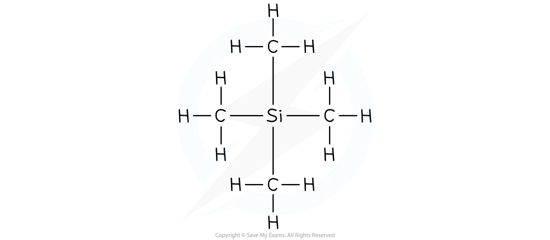 Structural formula of TMS