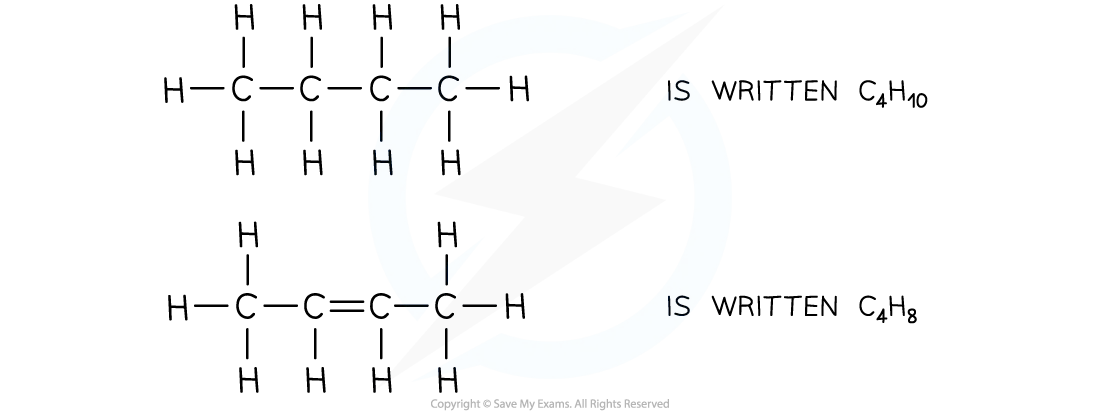 The molecular formulae of butane and butene