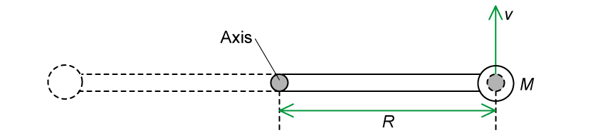 1-4-7-angular-momentum-of-a-system-worked-example-ma1-ib-2025-physics