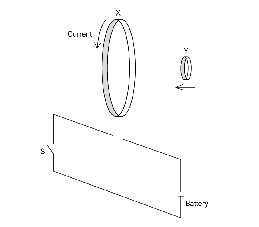 4-4-4-lenzs-law-worked-example